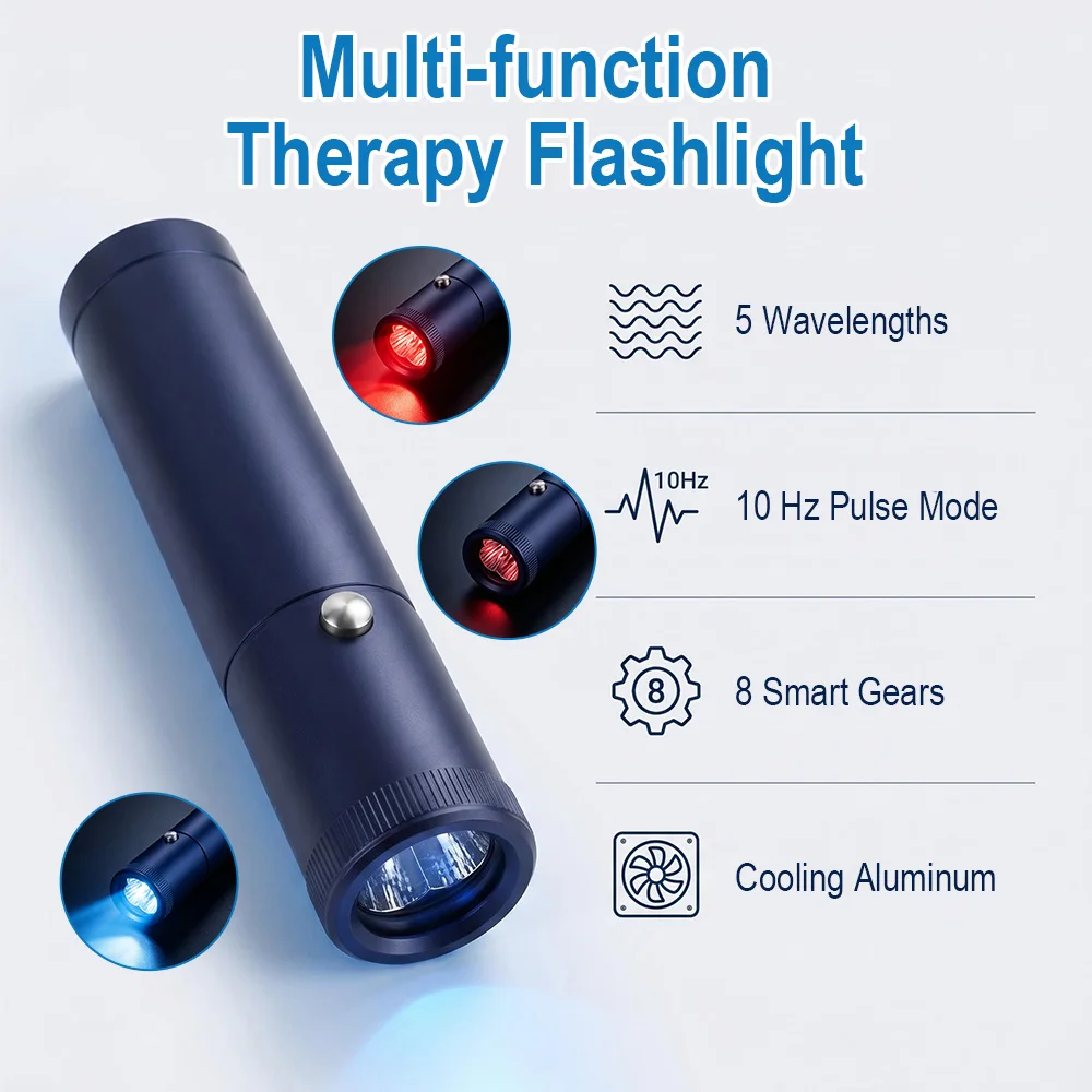 BORUiT Red Light Therapy 5 Lig - огляд і ціна Outdoor Adventure Therapy