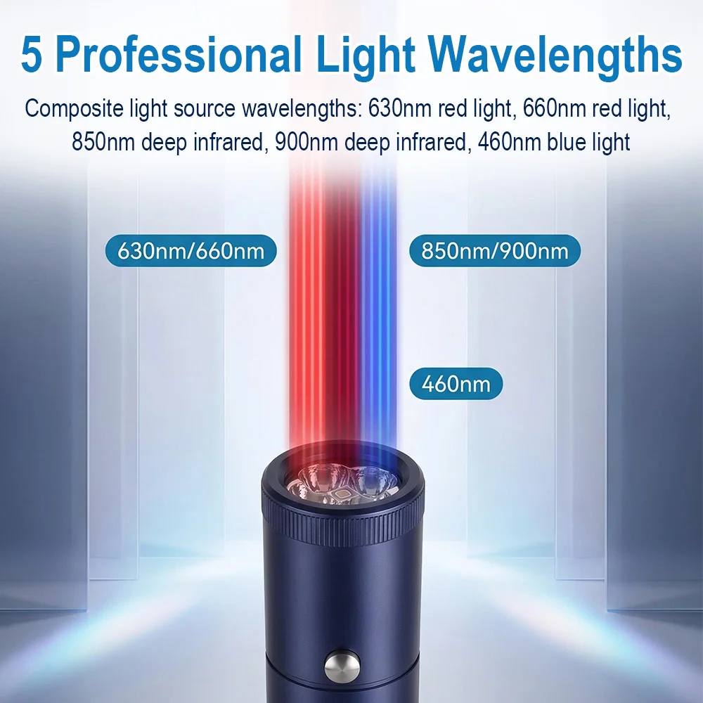 BORUiT Red Light Therapy 5 Lig - огляд і ціна Outdoor Adventure Therapy