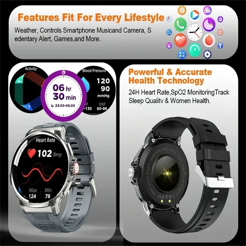 Hot Men Smart Watch 710mAh Out - огляд і ціна Outdoor Adventure Holidays